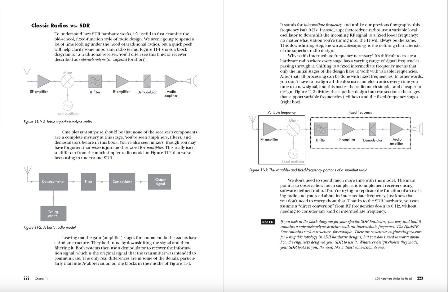 Getting Started with SDR: A Practical Introduction to Software-Defined Radio