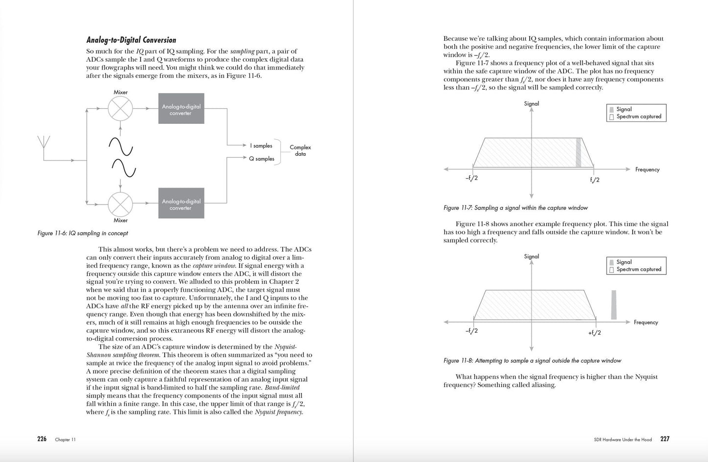 Getting Started with SDR: A Practical Introduction to Software-Defined Radio