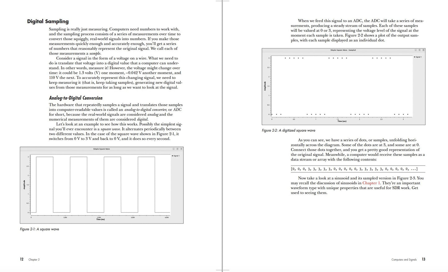 Getting Started with SDR: A Practical Introduction to Software-Defined Radio