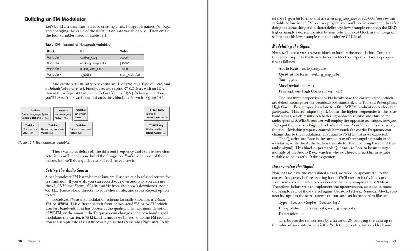 Getting Started with SDR: A Practical Introduction to Software-Defined Radio