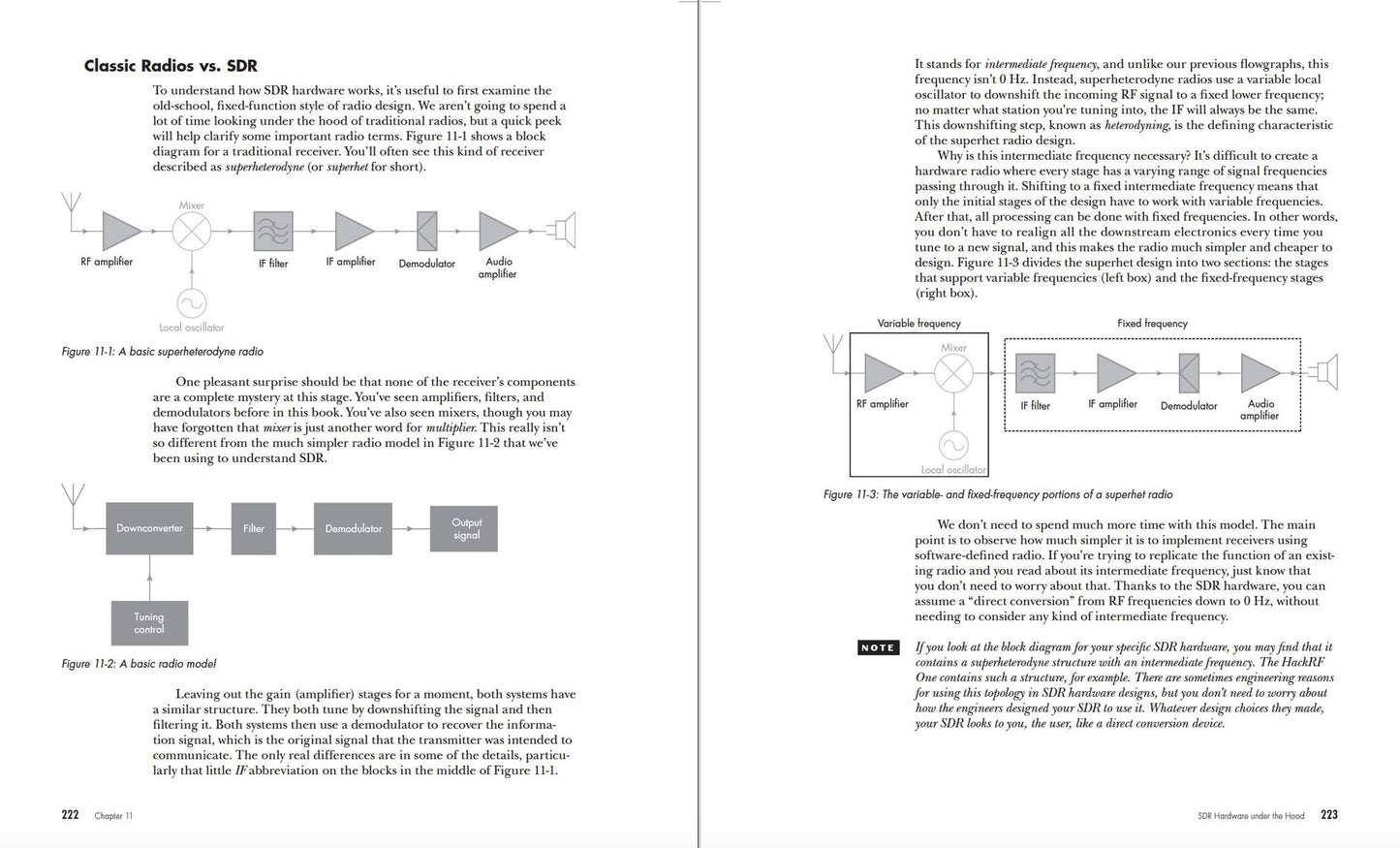 Getting Started with SDR: A Practical Introduction to Software-Defined Radio