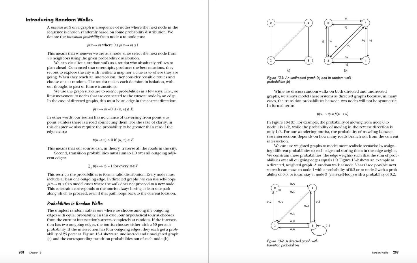 Graph Algorithms the Fun Way: Powerful Algorithms Decoded, Not Oversimplified