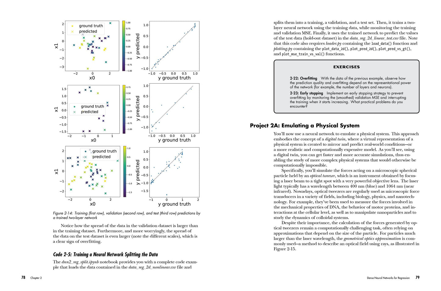 Deep Learning Crash Course