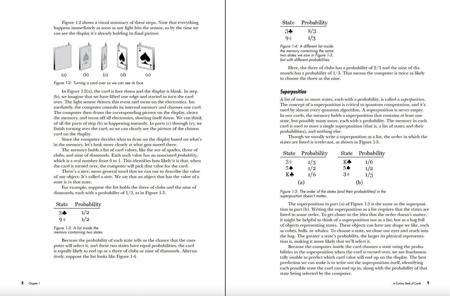 Introduction to Quantum Computing