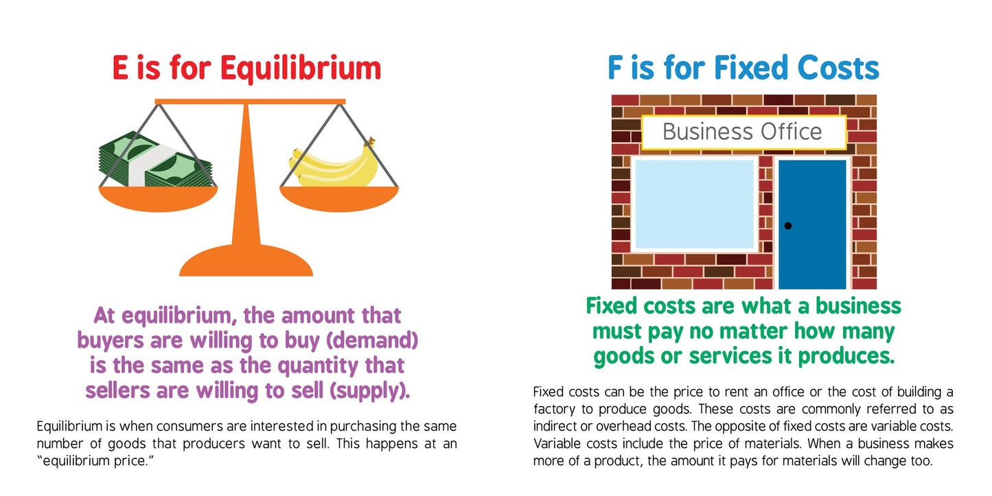 ABCs of Economics