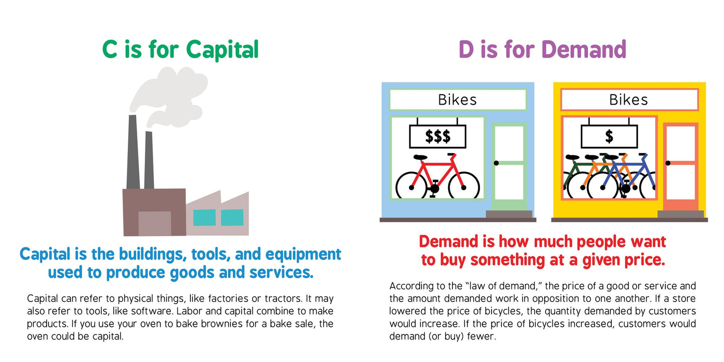 ABCs of Economics