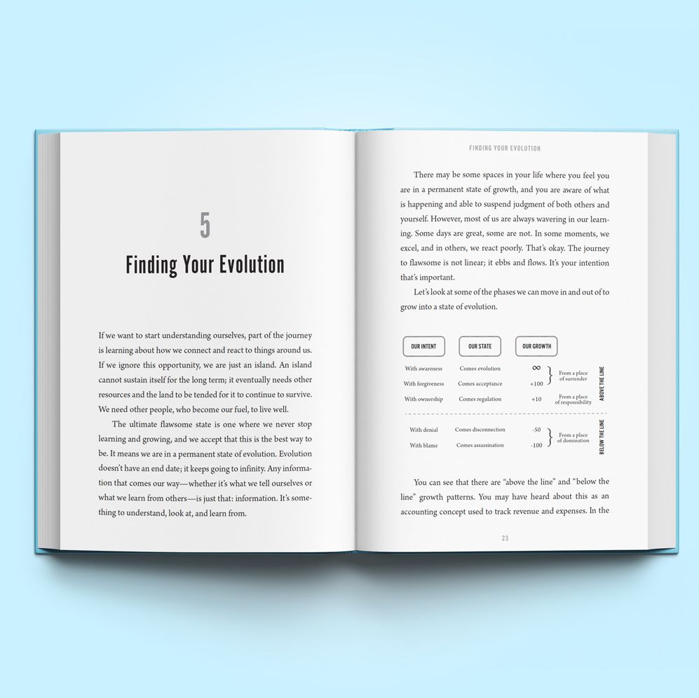 Positive Feedback Only: Rewire your negative relationship with yourself for more positive outcomes
