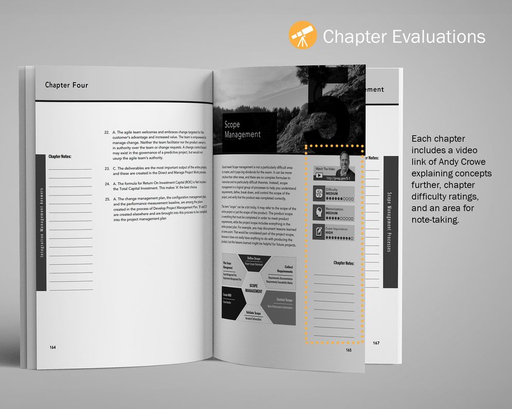 The PMP Exam: How to Pass on Your First Try: 6th Edition + Agile