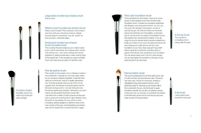 Makeup: The Ultimate Guide