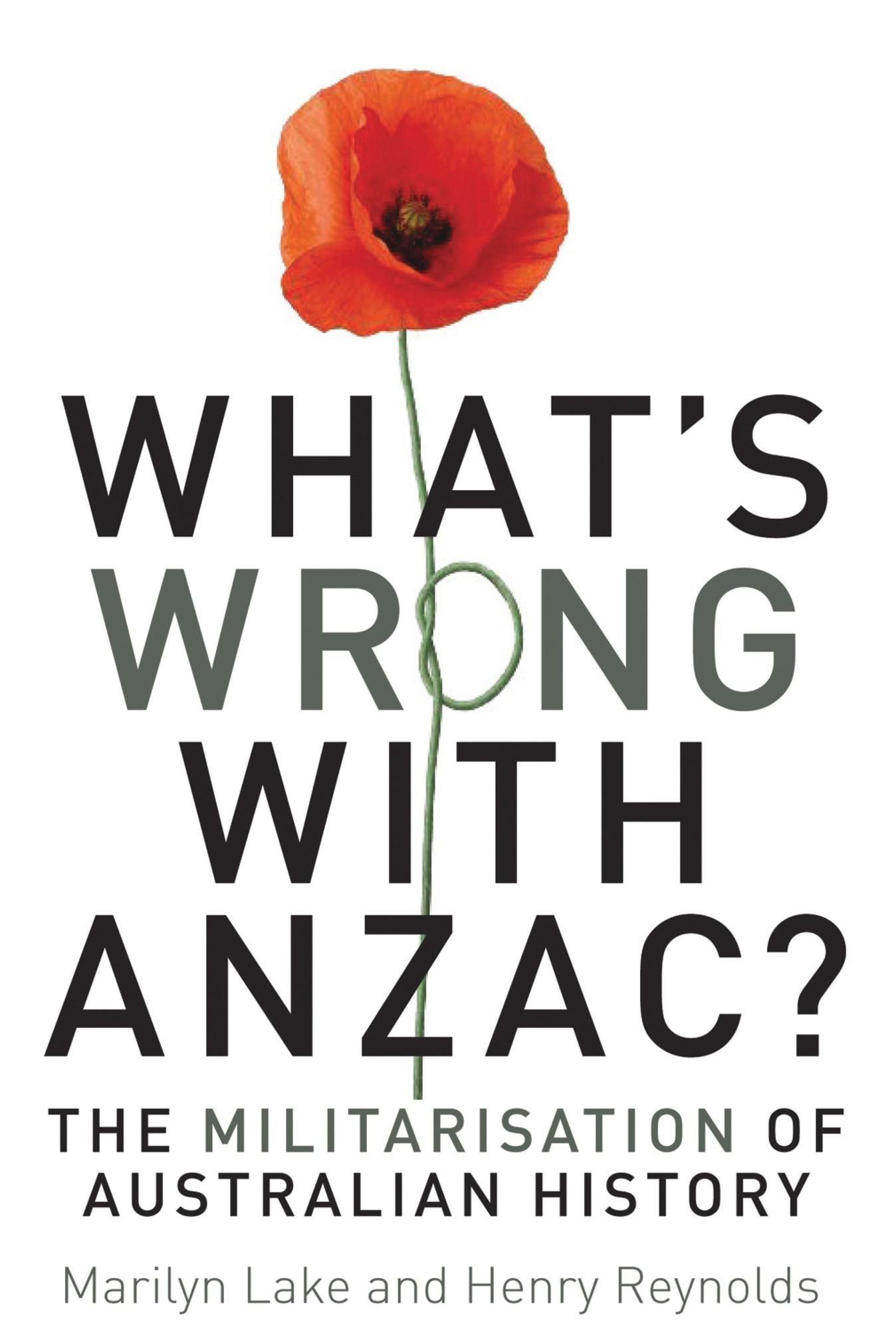 What's Wrong with ANZAC?: The Militarisation of Australian History