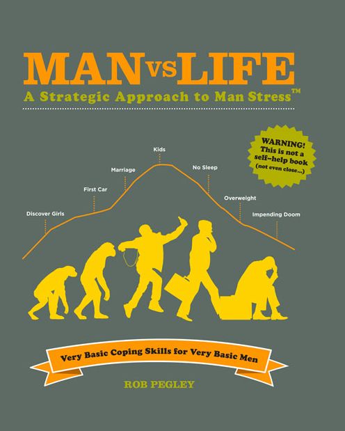 Man vs Life: A Strategic Approach to Man Stress