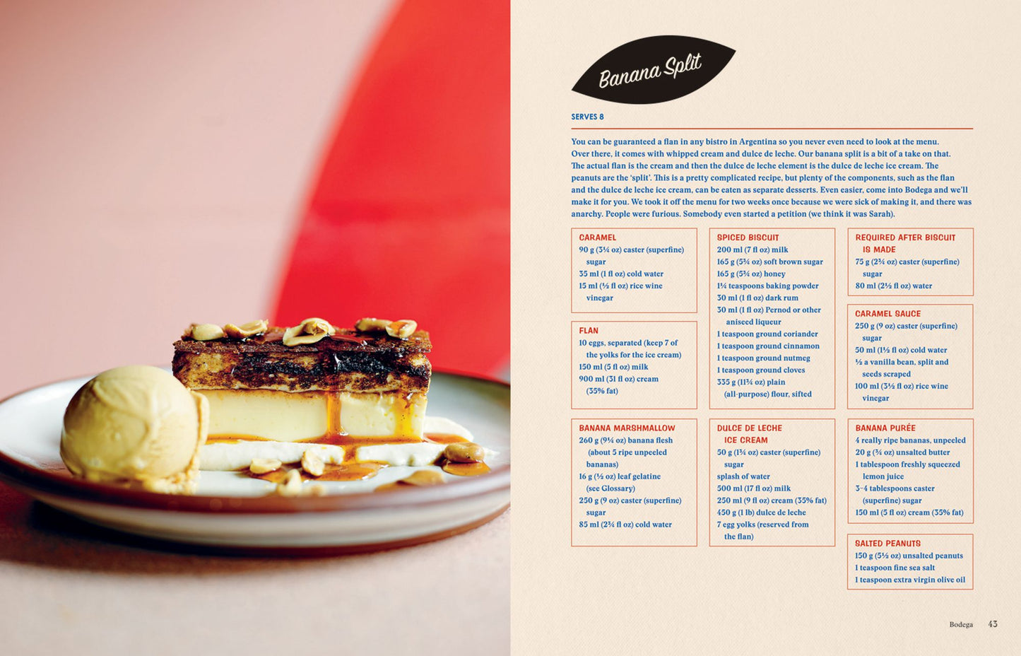 Recipes for a Good Time