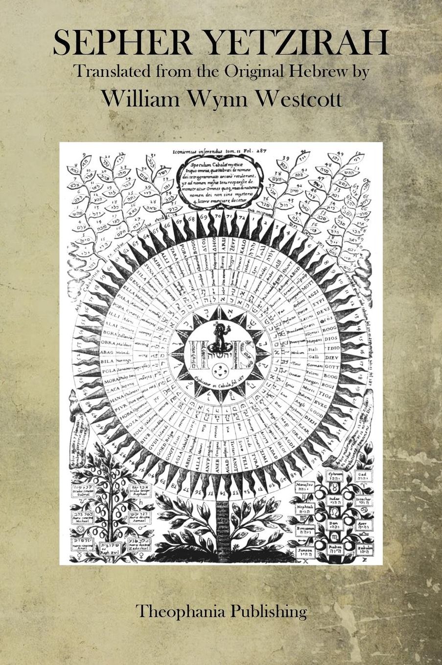 Sepher Yetzirah