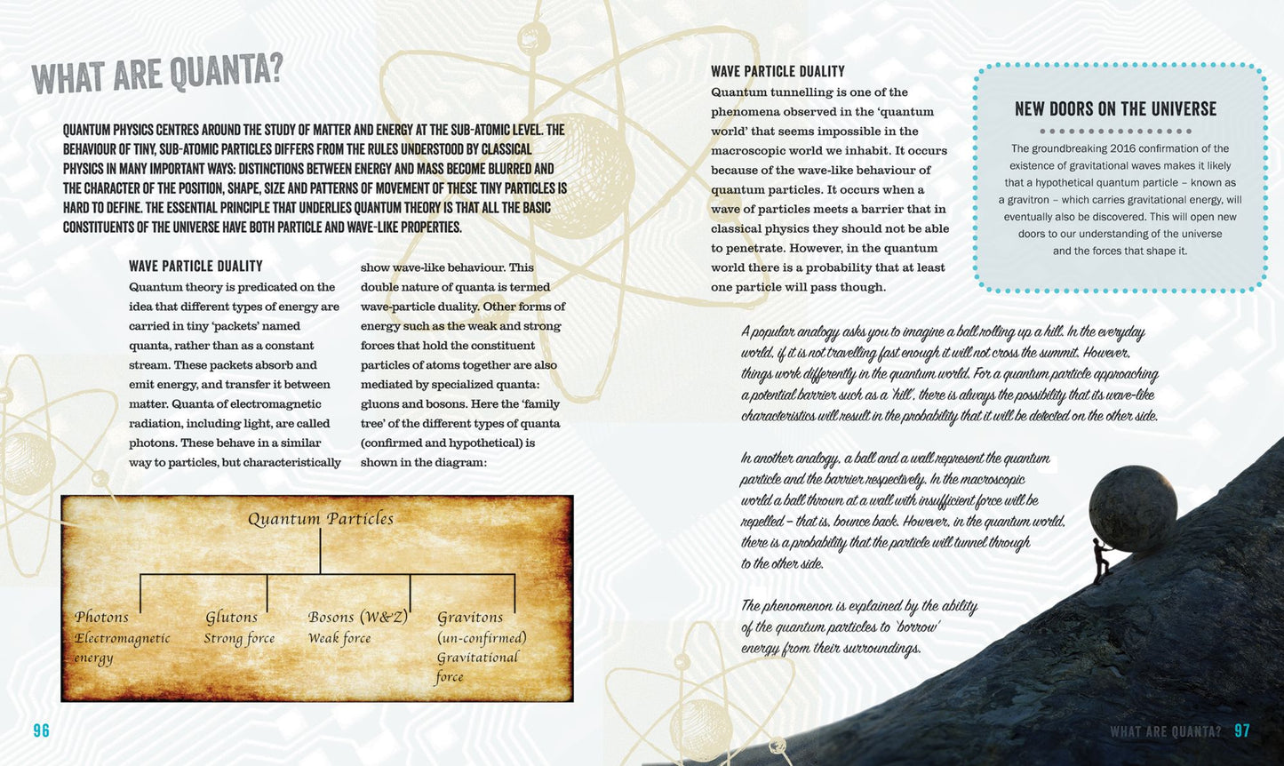 The Quantum Physics Bible: The Definitive Guide to 200 Years of Subatomic Science