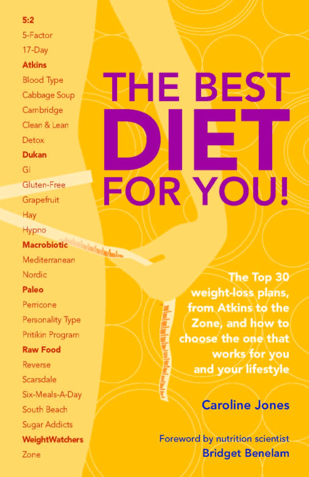 The Best Diet For You : The Top 30 weight-loss plans, from Atkins to the Zone, and how to choose the one that works for you and your lifestyle