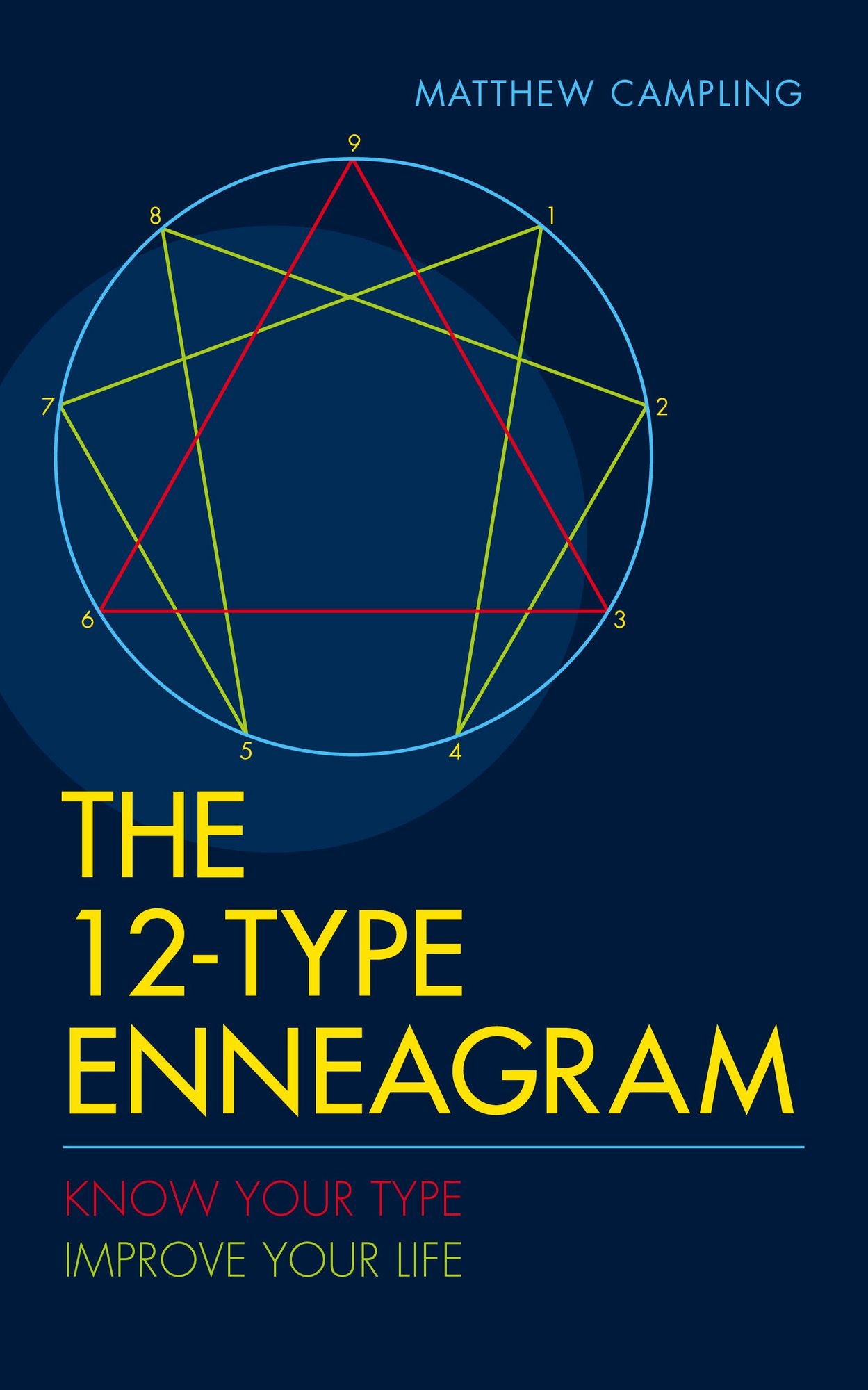 The 12-Type Enneagram: Know Your Type. Improve Your Life.