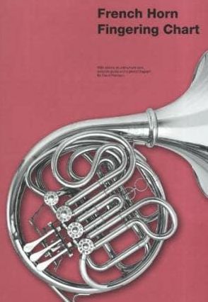 French Horn Fingering Chart