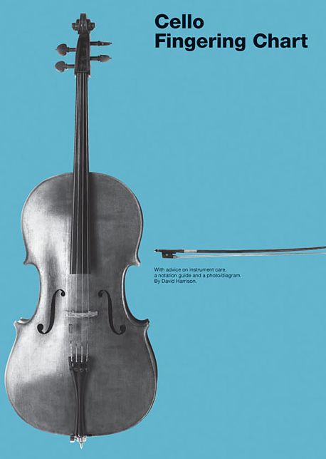 Cello Fingering Chart