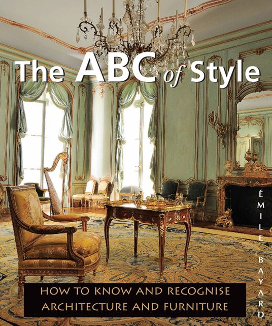 The ABC of Style (PagePerfect NOOK Book)