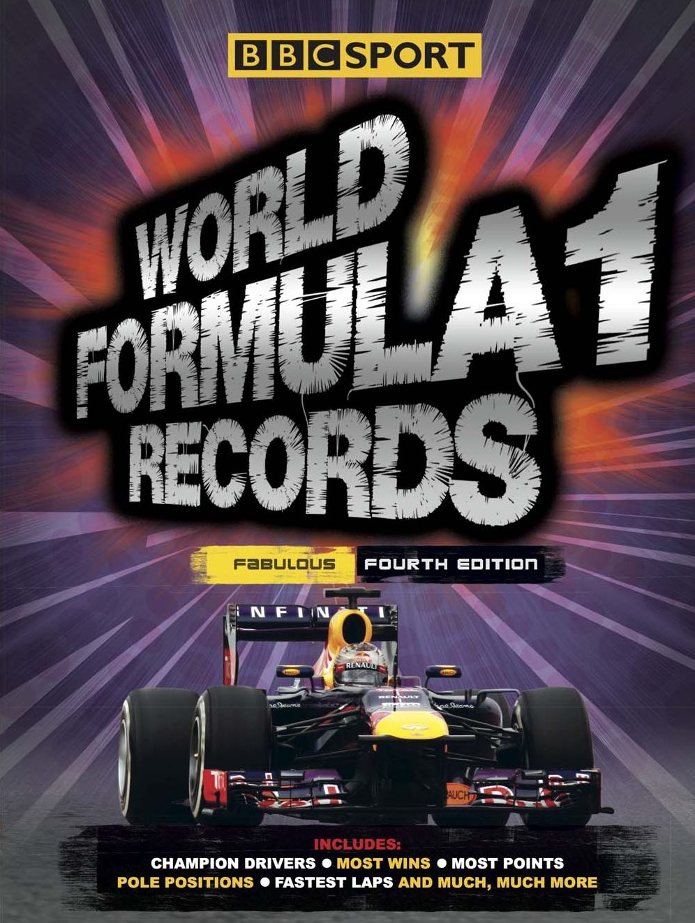 BBC Sport World Formula 1 2015