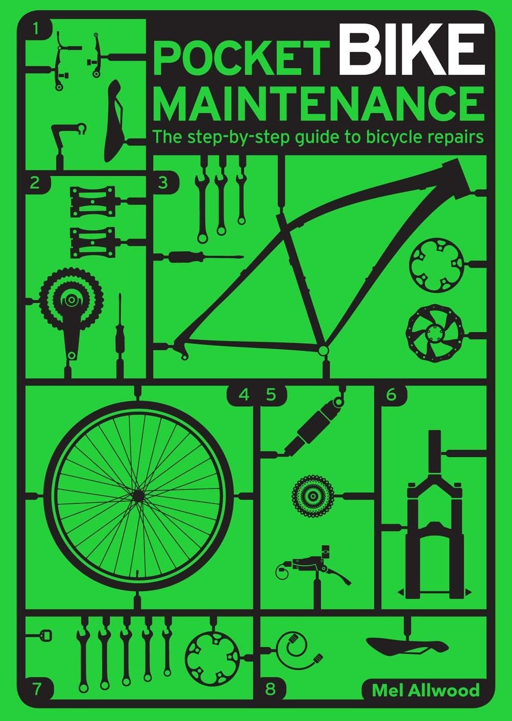 Pocket Bike Maintenance: The Step-by-Step Guide to Bicycle Repairs