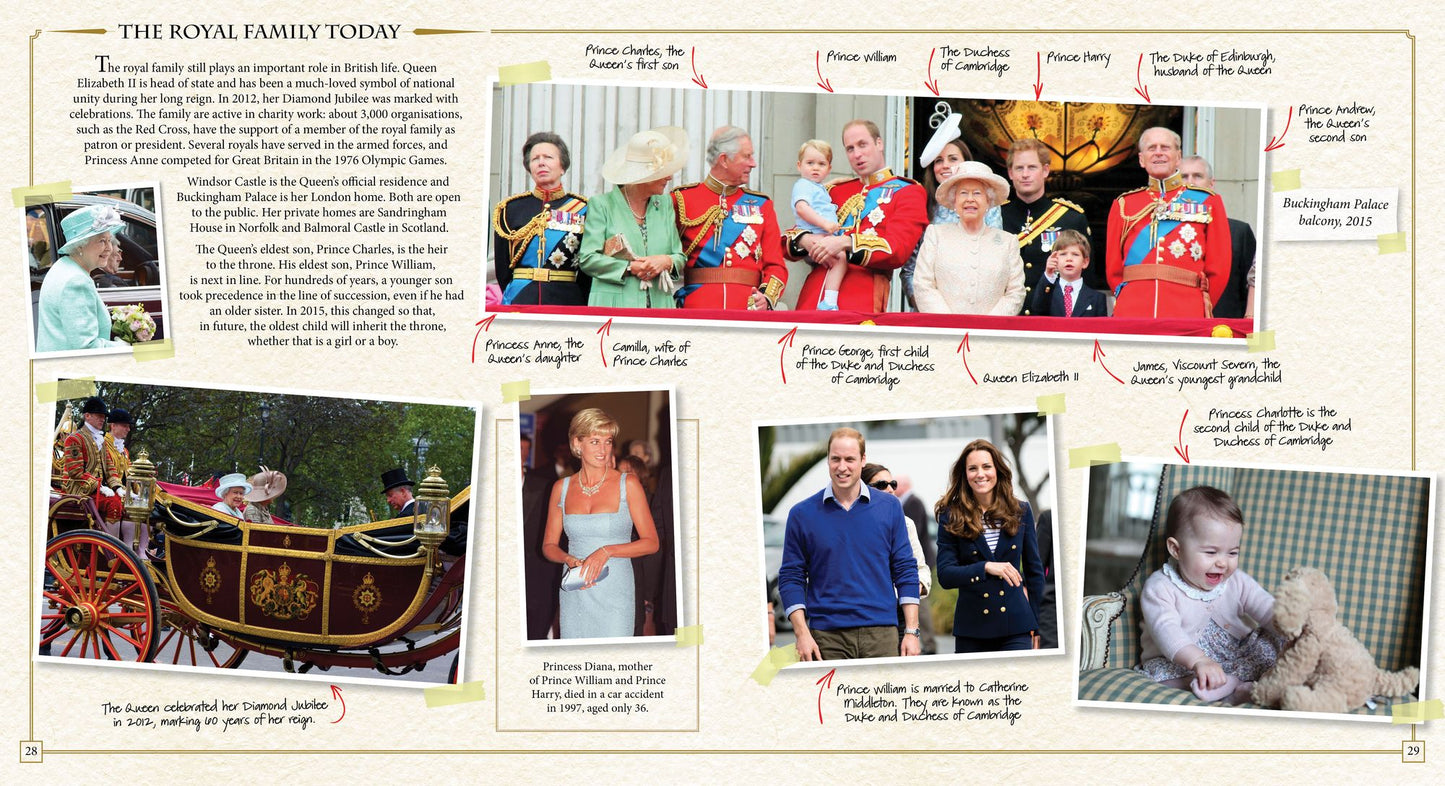 Kings & Queens of England and Scotland