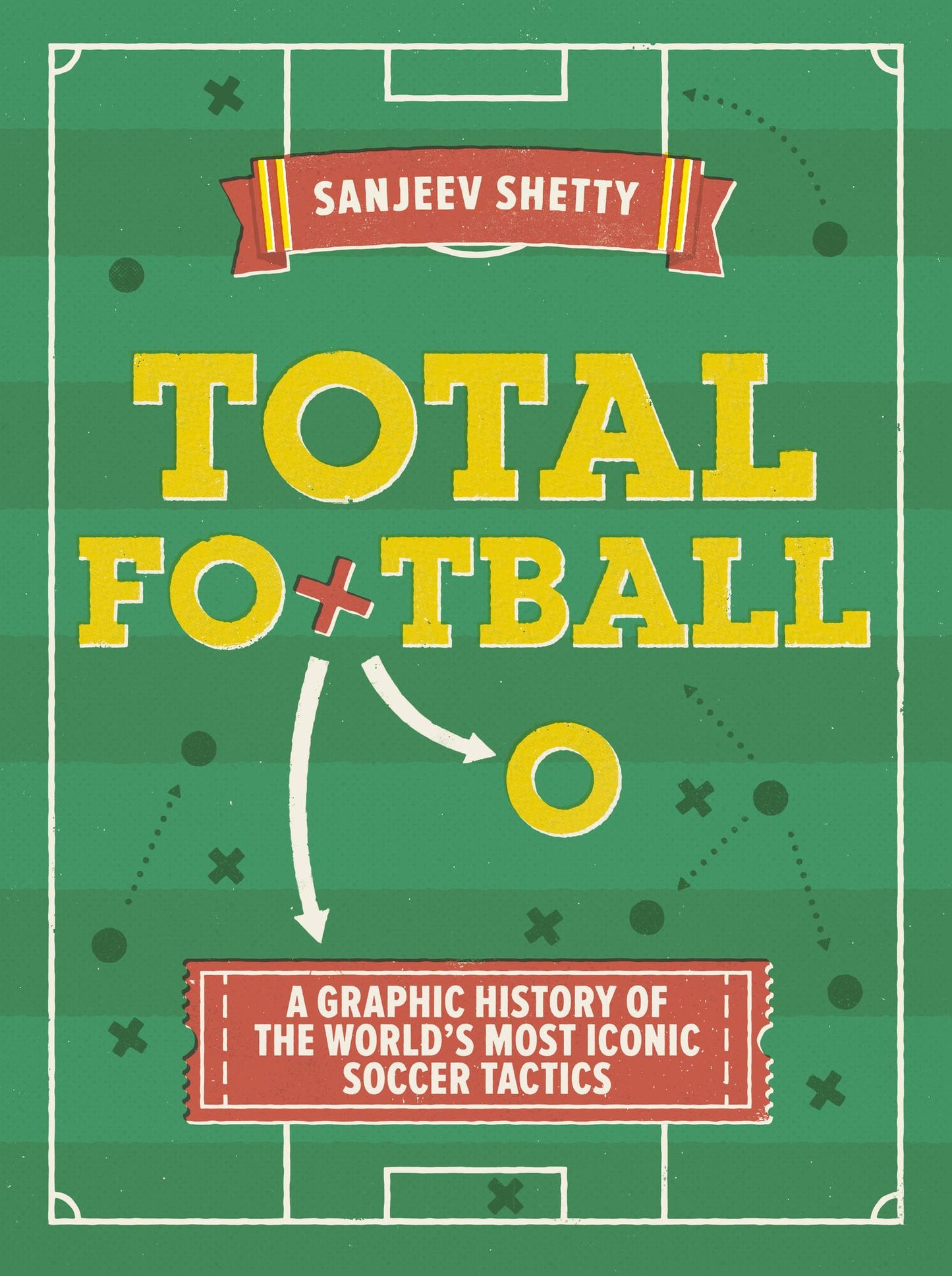 Total Football - a graphic history of soccer tactics: The evolution of football formations and plays