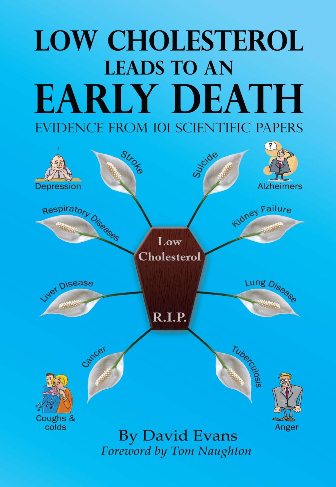 Low Cholesterol Leads to an Early Death: Evidence from 101 Scientific Papers