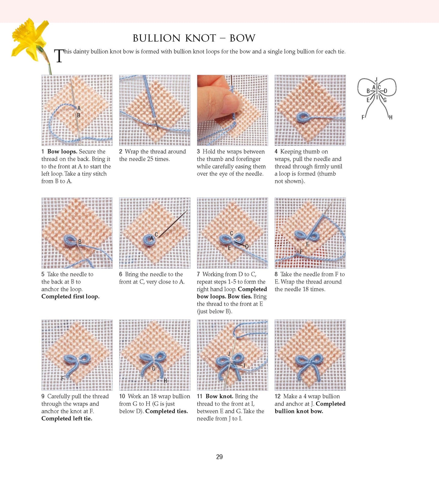 A-Z of Embroidery Stitches