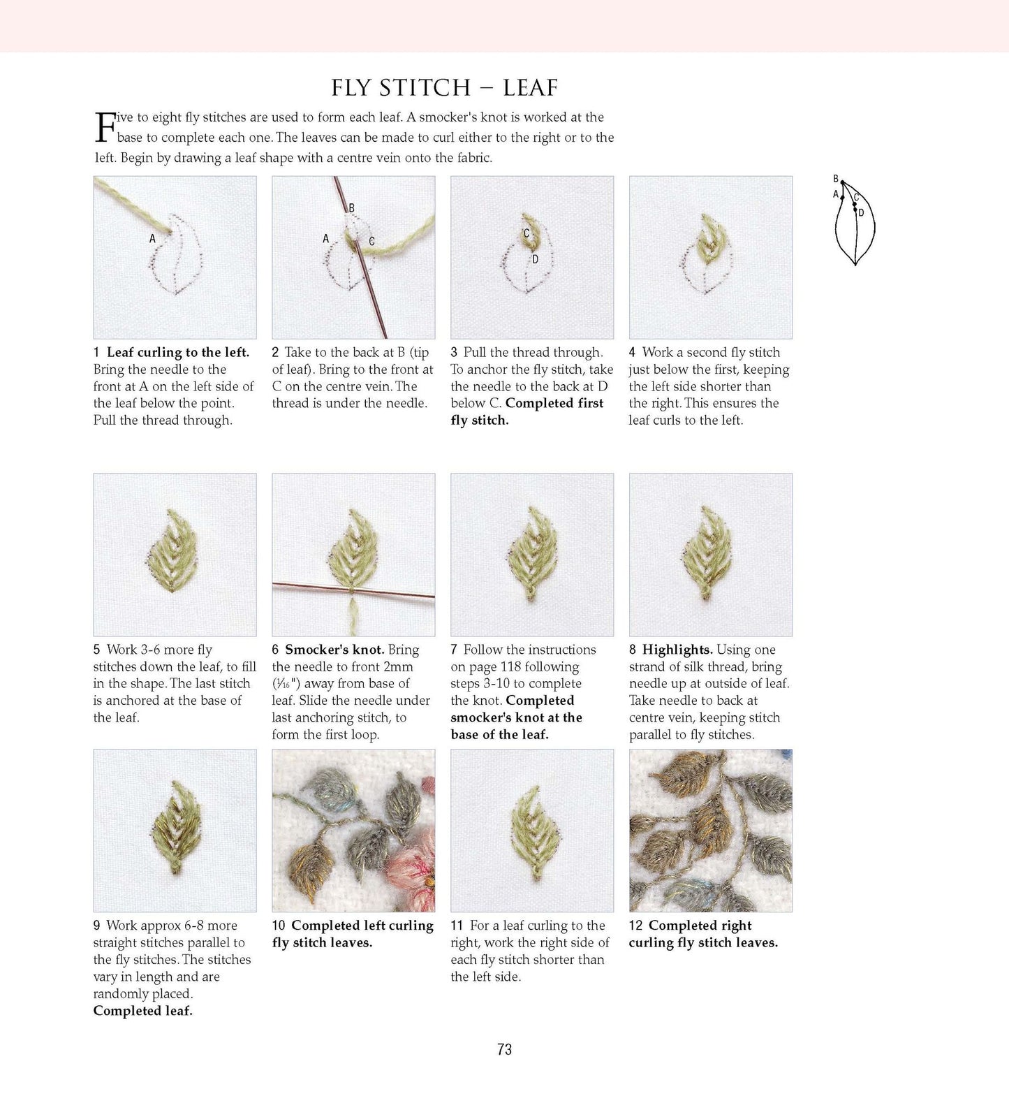 A-Z of Embroidery Stitches