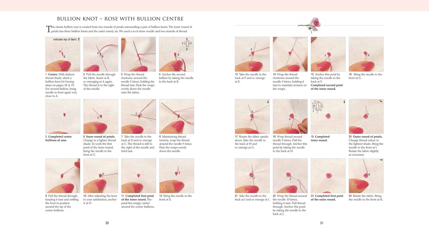 A-Z of Embroidery Stitches
