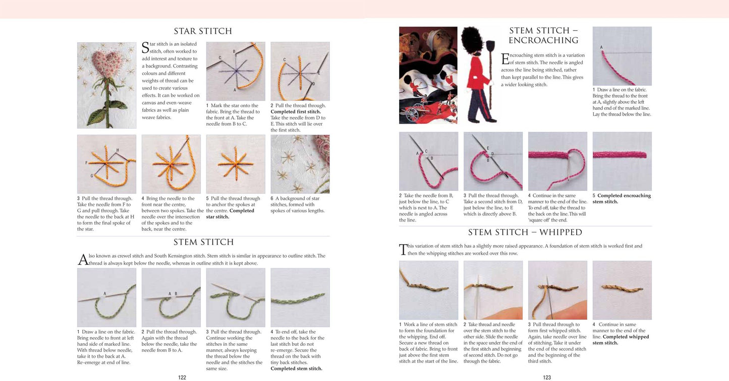 A-Z of Embroidery Stitches