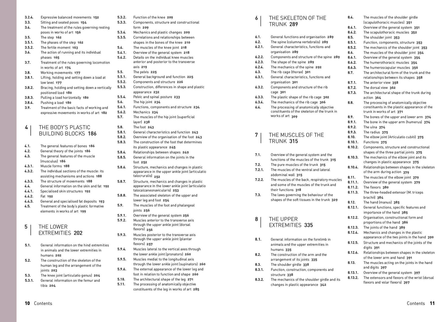 The Complete Guide to Anatomy for Artists & Illustrators: Drawing the Human Form