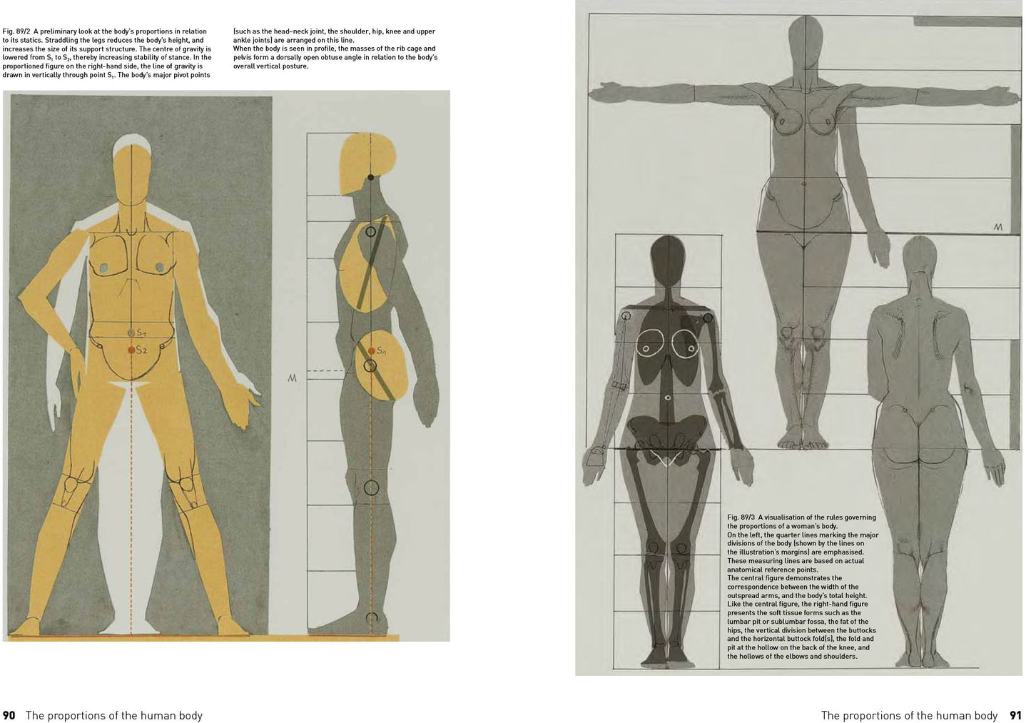 The Complete Guide to Anatomy for Artists & Illustrators: Drawing the Human Form