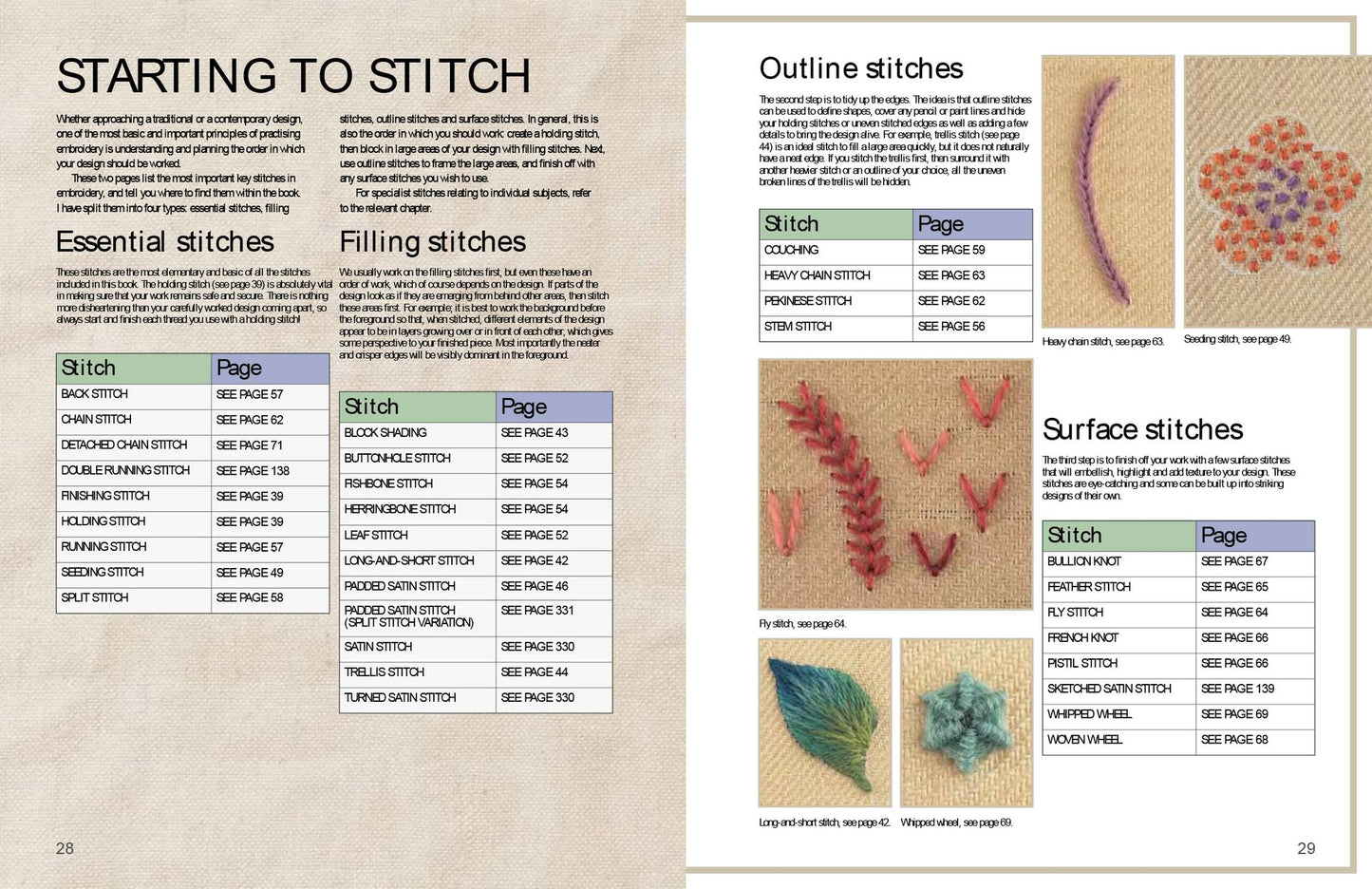 The Royal School of Needlework Book of Embroidery: A Guide To Essential Stitches, Techniques And Projects