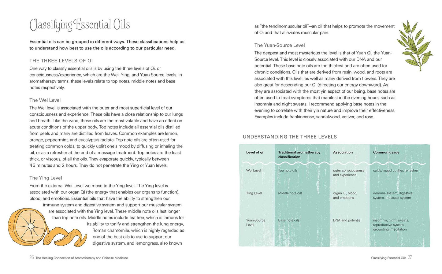 Holistic Aromatherapy: Practical self-healing with essential oils