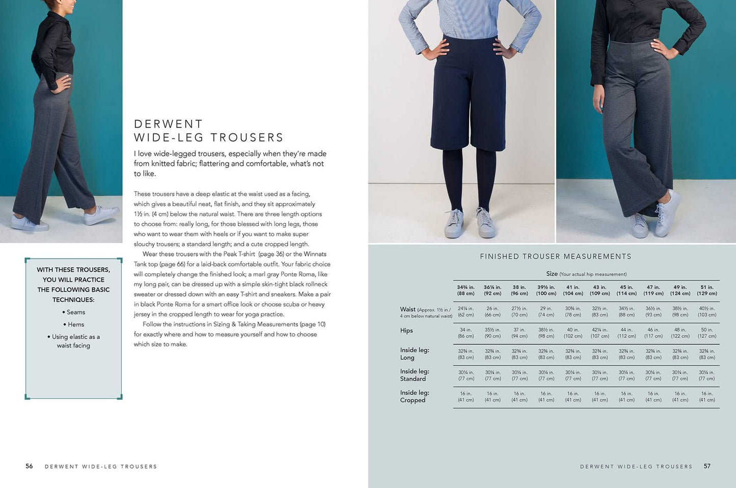 A Beginner's Guide to Sewing with Knitted Fabrics: Everything you need to know to make 20 essential garments