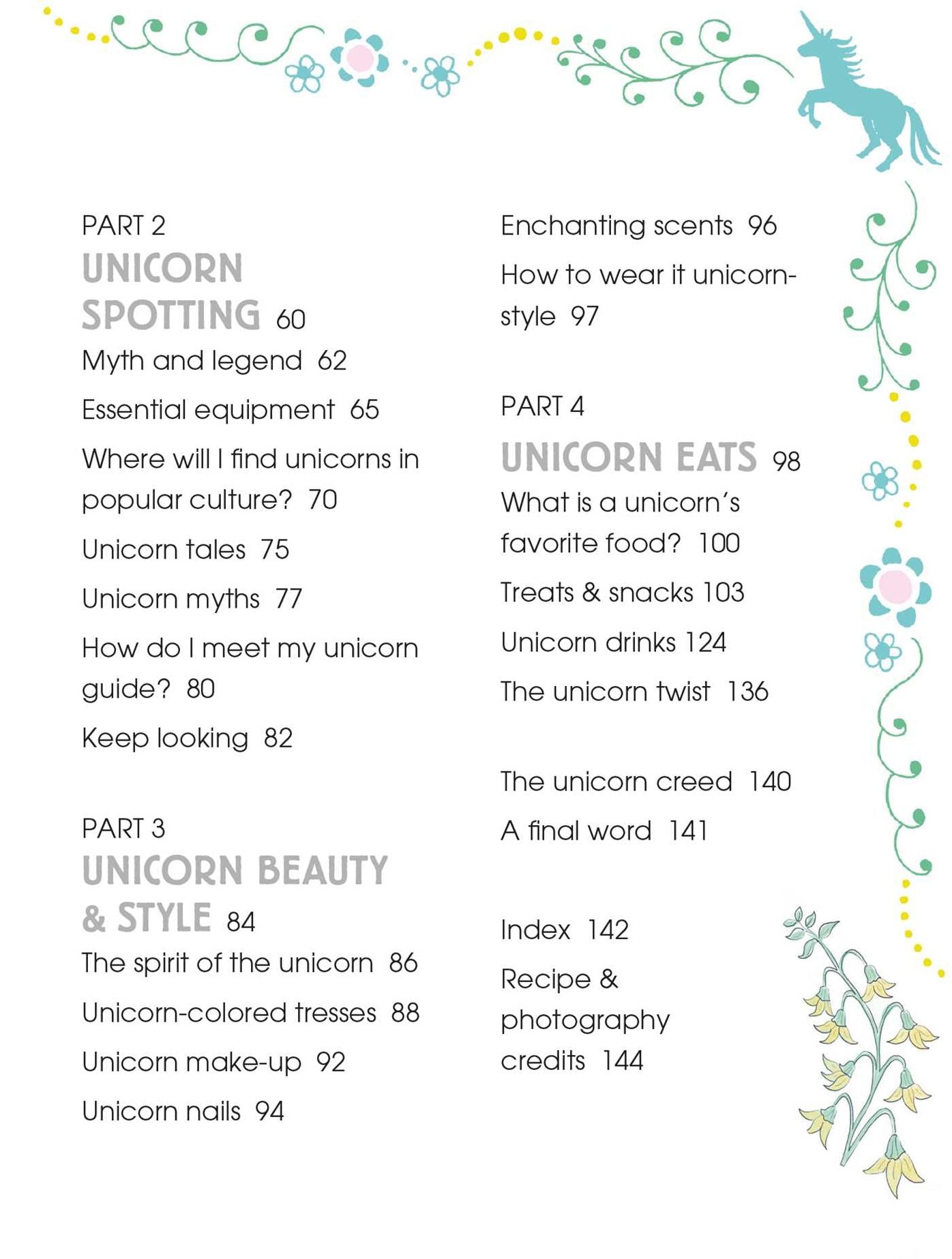 I am unicorn: How to embrace your inner power
