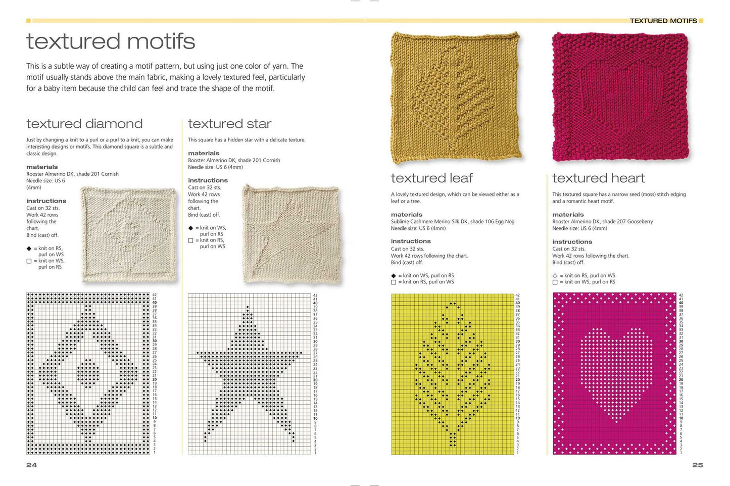201 Knitting Motifs, Blocks, Projects, and Ideas