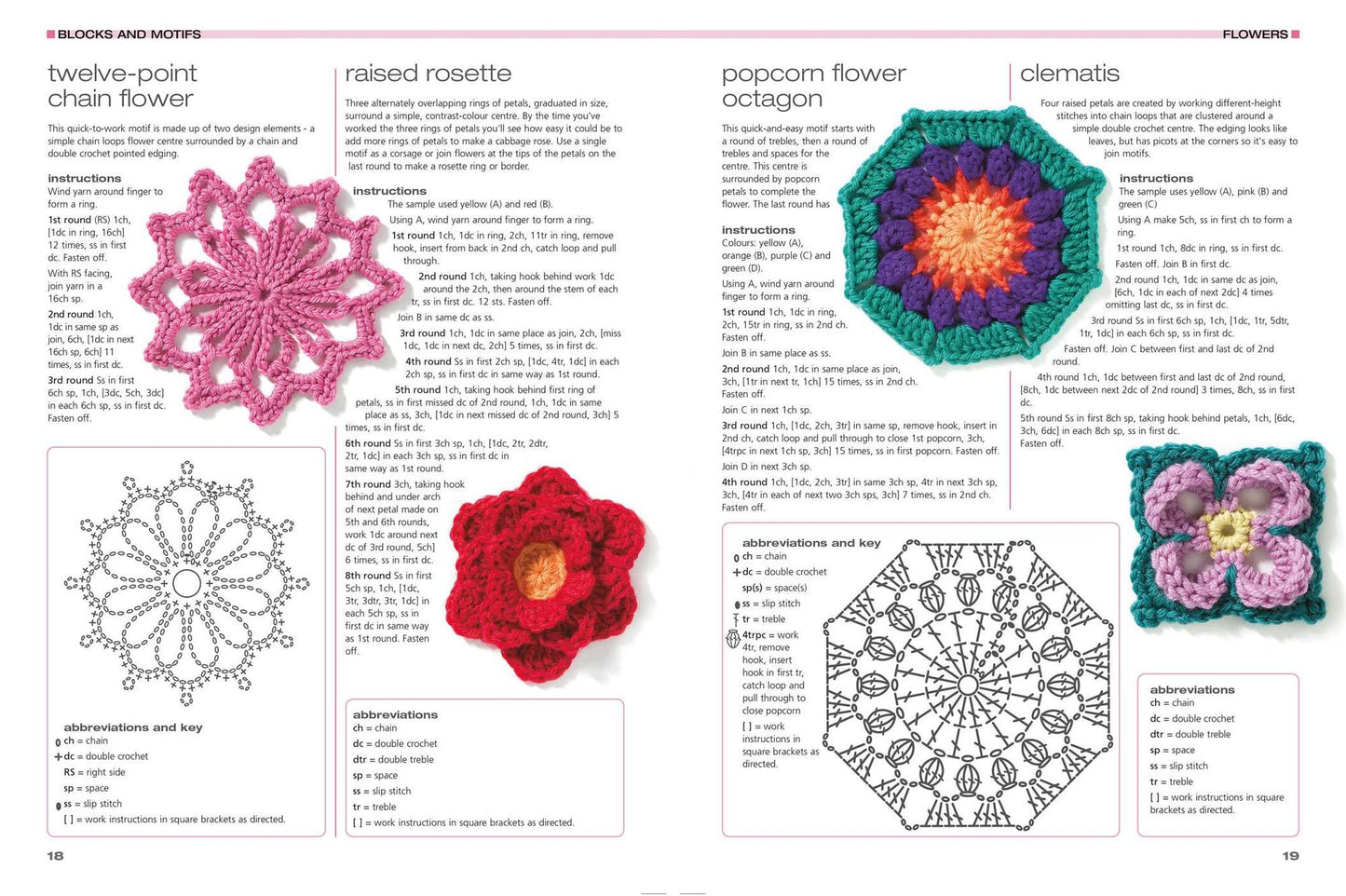 201 Crochet Motifs, Blocks, Projects, and Ideas