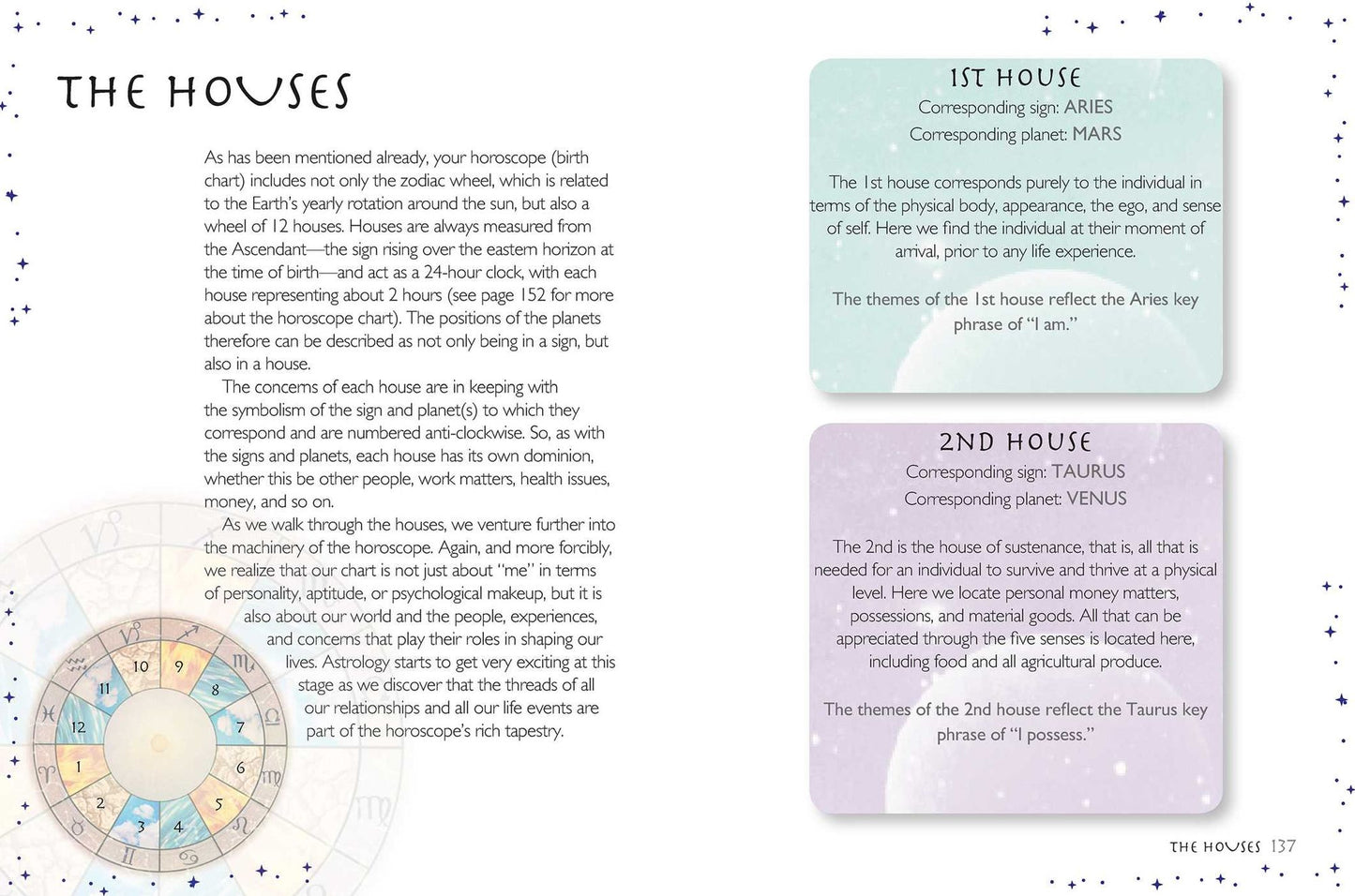Be Your Own Astrologer: Unlock the secrets of the signs and planets