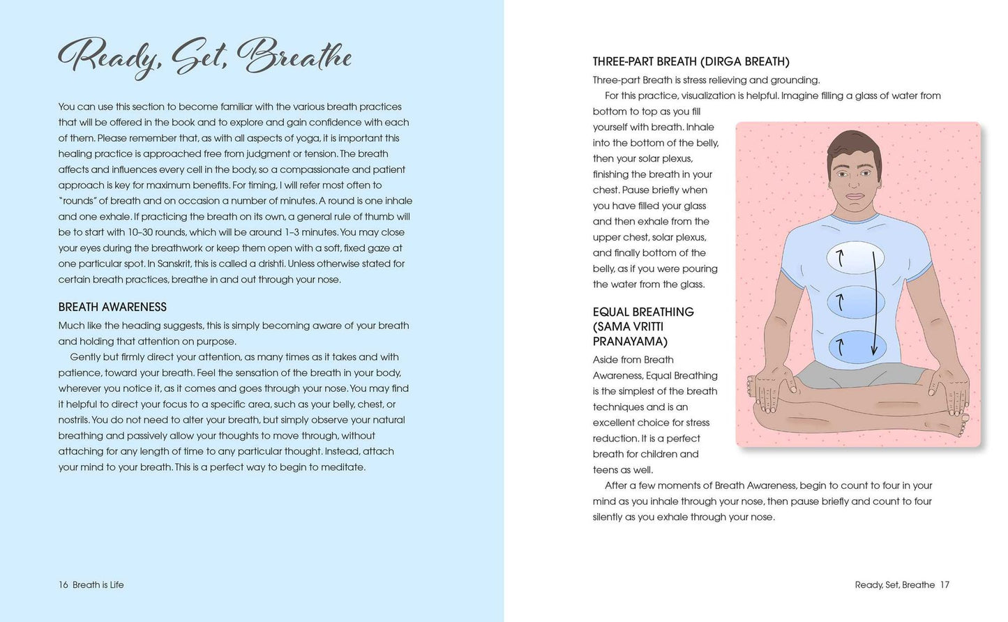 The Power of Breath and Hand Yoga: Pranayama and Mudras for Health and Well-Being