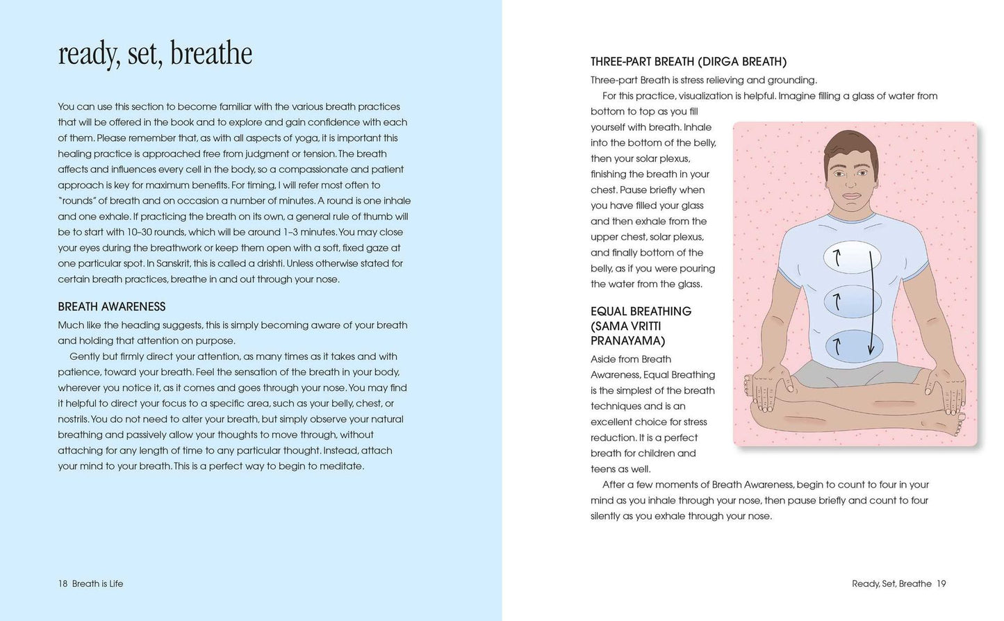 The Power of Breath and Hand Yoga: Pranayama and Mudras for Health and Well-Being