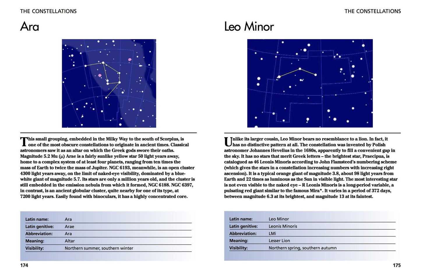 Stars and Planets: Understanding the Universe