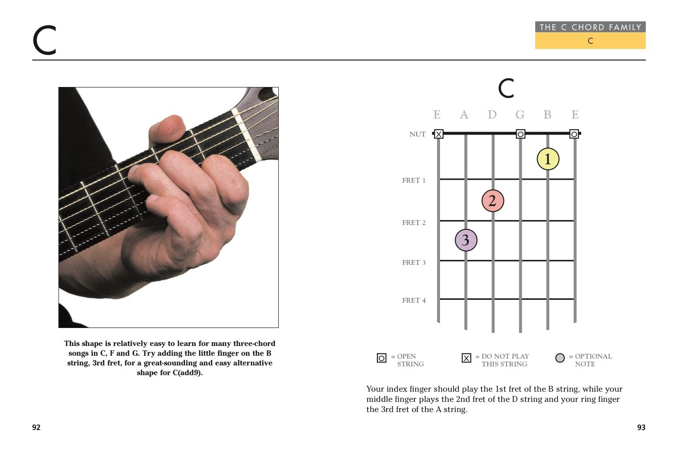 Guitar Chords: 150 Essential Guitar Chords