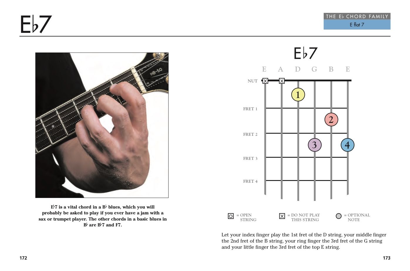Guitar Chords: 150 Essential Guitar Chords