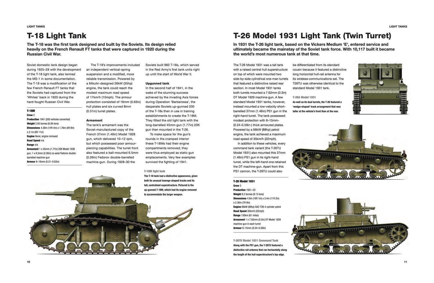 Russian Tanks of World War II: 1939-1945
