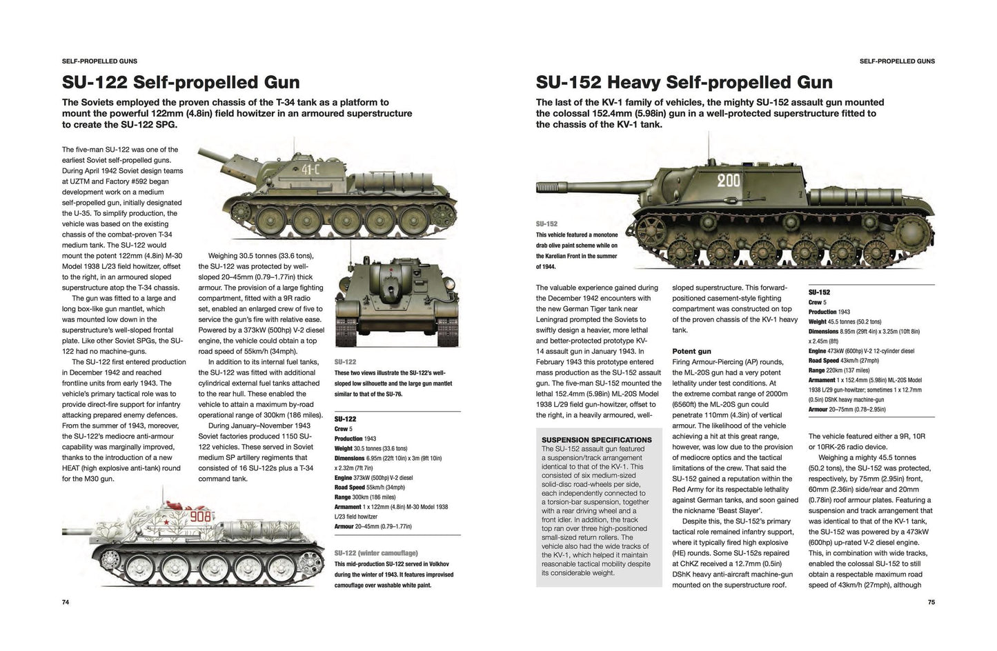Russian Tanks of World War II: 1939-1945