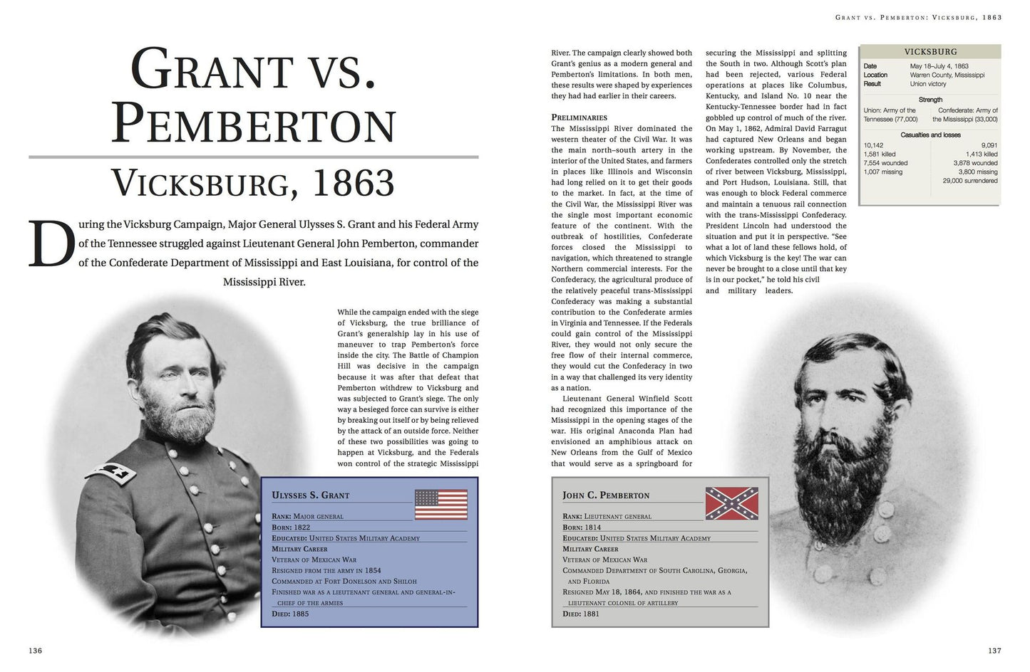 The Great Commanders of the American Civil War: Union & Confederate Generals Head-to-Head