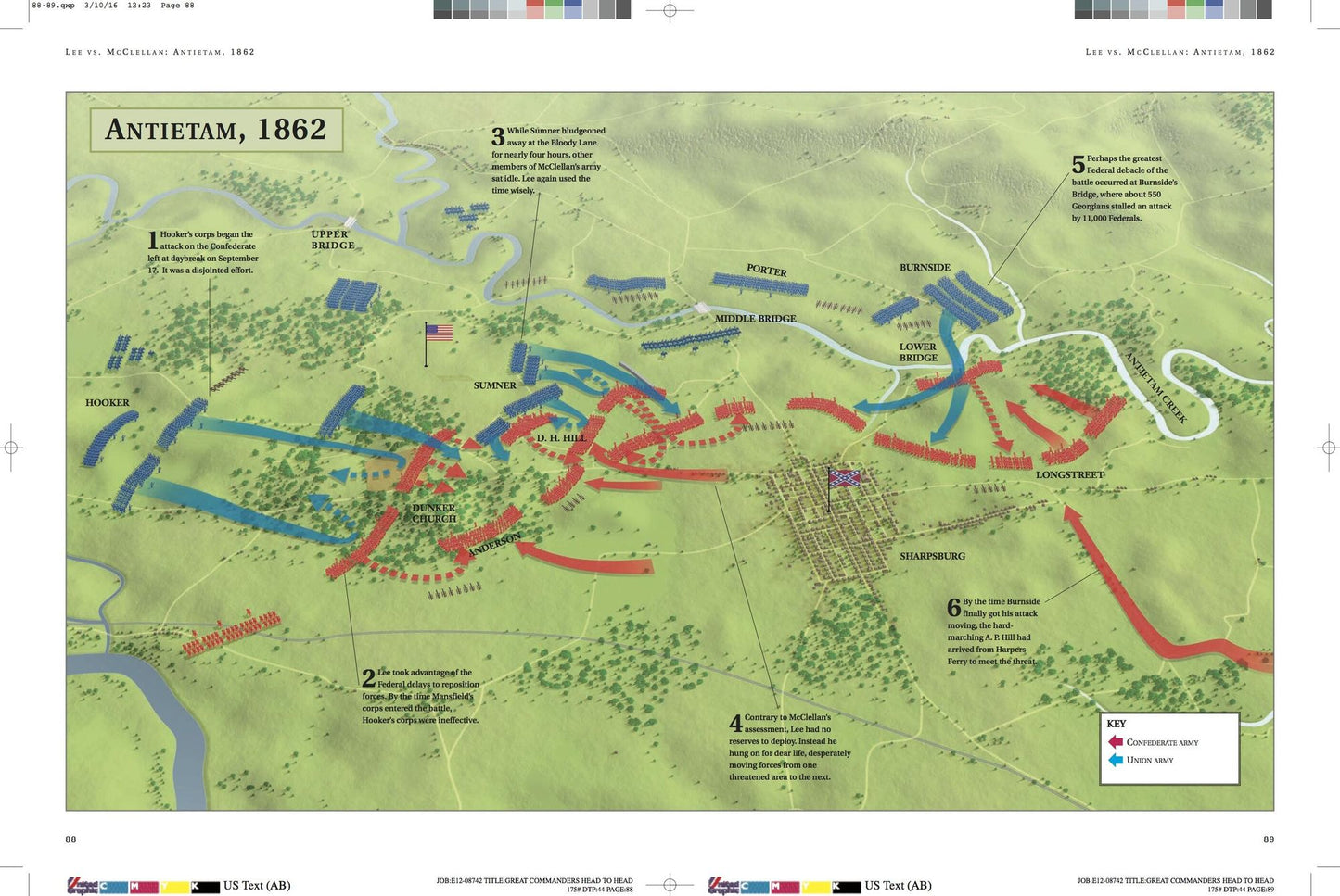The Great Commanders of the American Civil War: Union & Confederate Generals Head-to-Head